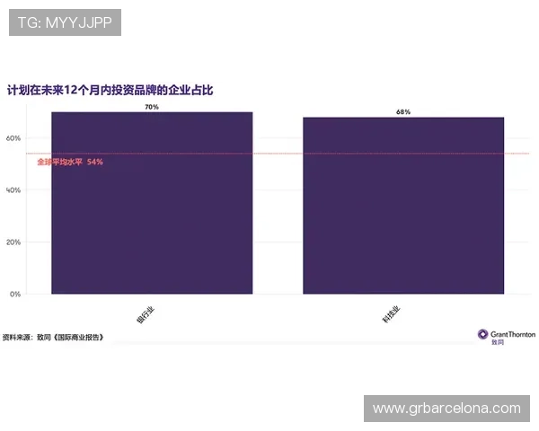 利来国际ag集团在国际博彩市场中的品牌影响力提升路径 利来国际ag集团在国际博彩市场中的品牌影响力提升路径