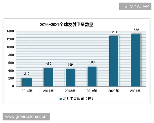 ag旗舰厅中国在全球博彩行业中的竞争优势及未来拓展策略详解 ag旗舰厅中国在全球博彩行业中的竞争优势及未来拓展策略详解